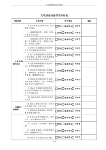 应急演练情况评估表