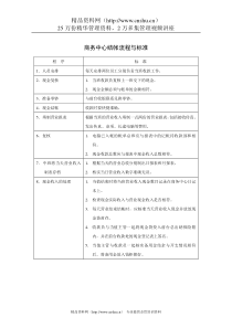 商务中心结帐流程与标准