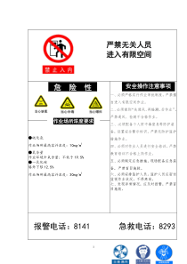 有限空间作业安全告知牌