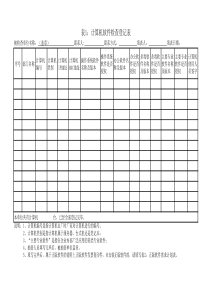 表1.计算机软件检查登记表