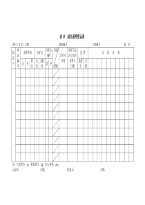 表13--钻孔采样登记表