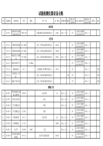 仪器设备台帐最终版