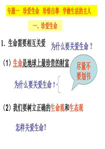 专题一   珍爱生命   珍惜自尊   学做生活的主人