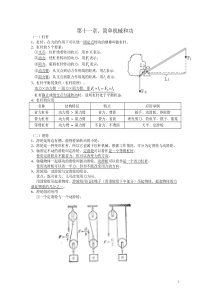 苏教版《简单机械和功》知识点归纳