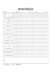 电梯日常巡查与使用状况记录表(范本)