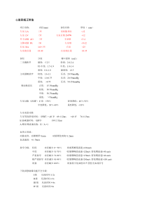 心脏彩超正常值(总汇)