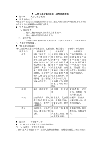 人格心理学重点整理(郑雪)