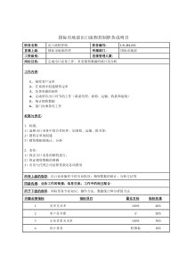 国际市场部出口流程控制职务说明书