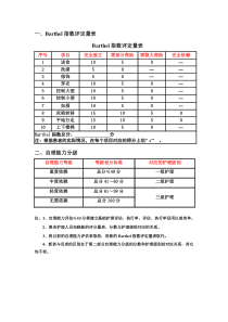 自理能力分级