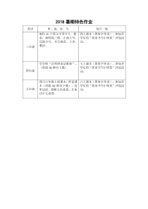 2018暑期英语学科特色作业