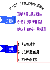 2015政治高考政治生活第一单元复习