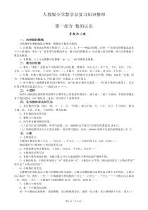 2017小学数学毕业总复习知识点整理