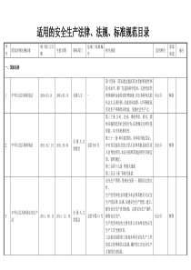 水泥企业适用的安全生产法律、法规、标准规范目录(最终版)