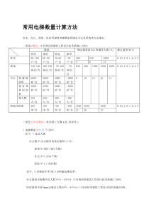 常用建筑电梯数量确定方法