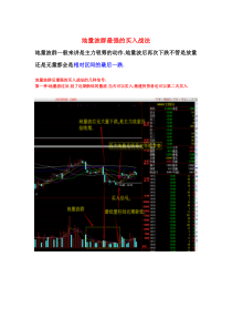 地量群波最强买入战法.