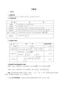 不等式知识点及题型总结