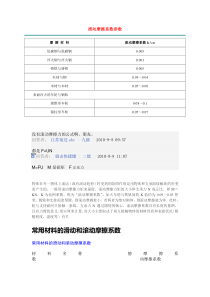 滚动摩擦系数参数与详解