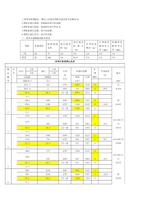 4等水准测量方法