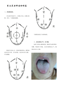 李玉宾老师讲舌诊