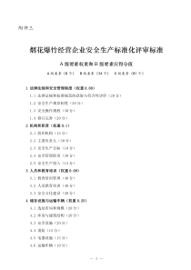 横烟花爆竹经营安全标准化评审标准考核表