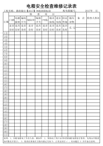 配电箱安全检查维修记录表