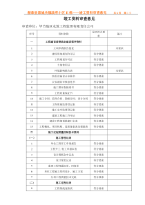 竣工资料审查意见