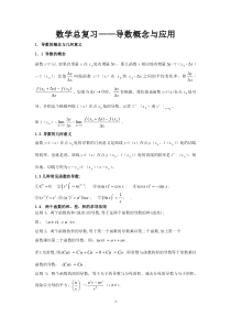 家教数学总复习――导数概念与应用(文科数学)