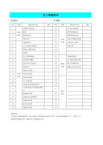 人事档案目录