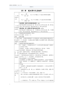 概率论与数理统计-公式(全)