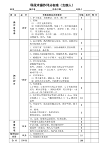 导尿评分标准