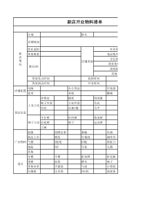 新店开业物料清单