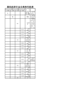 国民经济行业分类和代码-Microsoft-Excel-工作表