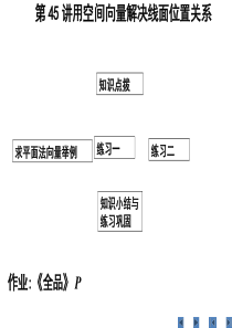 2008.12.29第45讲用空间向量解决线面位置关系