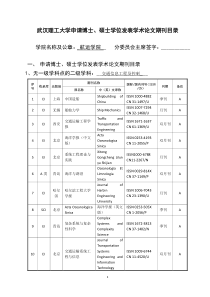 航运学院申请博士硕士学位发表学术论文期刊目录-2015年3月修订