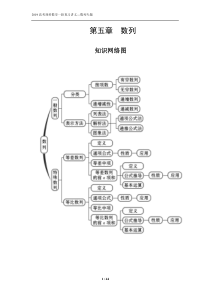 数列专题复习