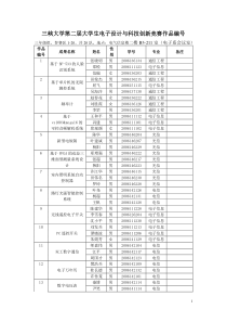 三峡大学第二届大学生电子设计与科技创新竞赛作品编号