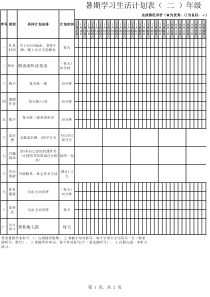 2016年完整小学生暑期计划表