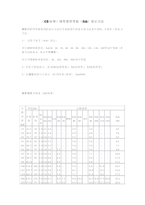 GB-sch钢管厚度级别分级表