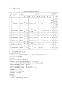 压铸铝合金各国牌号