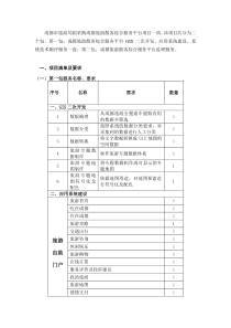 散客管理信息系统-招标文件