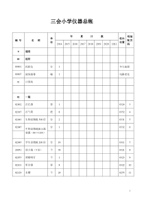 科学实验室仪器总帐