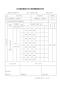 07年2月份掘进分项280305m掘进分项工程质量检验评定表