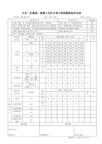 07年6月份砼支护分项406516m混凝土支护分项工程质量检验表