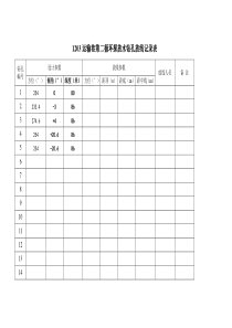 1203运输巷放线记录