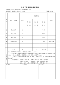 1月份分部分项报验2