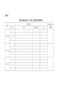 1煤与瓦斯突出矿井会诊检查组分组情况表