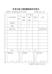 2006井身分部工程质量检验评定表2