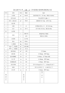 2006年11月25日128m注浆工程量及材料消耗统计表