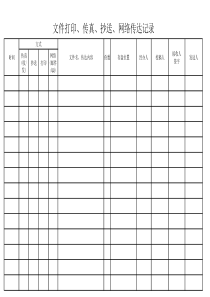 2007年1月11日文件打印传真抄送电话传达记录