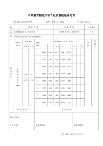 2007年6月26日7月25日516586m掘进分项工程质量检验评定表